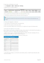 Preview for 332 page of Exinda EXNV-10063 Administration Manual