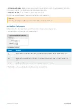 Preview for 450 page of Exinda EXNV-10063 Administration Manual