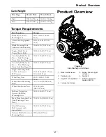 Preview for 21 page of Exmark LAZER Z DS Series Operator'S Manual