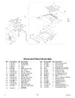 Preview for 21 page of Exmark LAZER Z LZD25KD725 Parts Manual