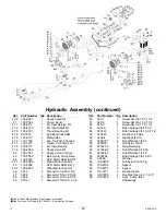 Preview for 25 page of Exmark LAZER Z LZD25KD725 Parts Manual