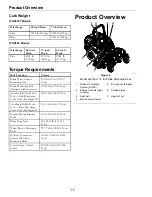 Preview for 24 page of Exmark Lazer Z Series Operator'S Manual