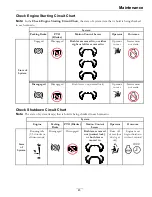 Preview for 45 page of Exmark Lazer Z Series Operator'S Manual