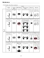 Preview for 46 page of Exmark Lazer Z Series Operator'S Manual