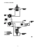 Preview for 41 page of Exmark Lazer ZCT Operator'S Manual