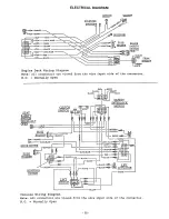 Preview for 18 page of Exmark Lazer ZXP Parts Manual