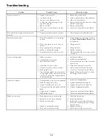 Preview for 44 page of Exmark PIONEER PNS20KA443 Operator'S Manual