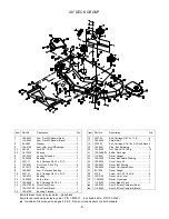 Preview for 6 page of Exmark Quest 4500-451 Parts Manual