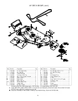 Preview for 7 page of Exmark Quest 4500-451 Parts Manual