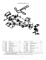 Preview for 9 page of Exmark Quest 4500-451 Parts Manual