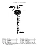 Preview for 10 page of Exmark Quest 4500-451 Parts Manual