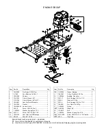 Preview for 18 page of Exmark Quest 4500-451 Parts Manual