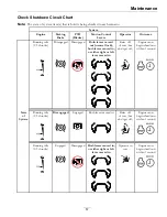 Preview for 57 page of Exmark RADIUS Operation Manual