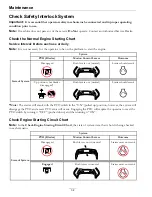 Preview for 32 page of Exmark STARIS E Series Operator'S Manual