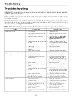 Preview for 44 page of Exmark STARIS E Series Operator'S Manual