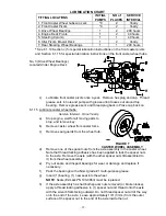 Preview for 30 page of Exmark Turf Ranger TR23KC Operator'S Manual