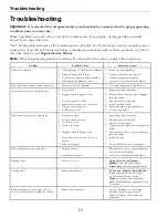 Preview for 20 page of Exmark ultra vac LAZER Z Operator'S Manual