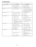 Preview for 44 page of Exmark VANTAGE S Series Operator'S Manual