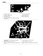 Preview for 14 page of Exmark VANTAGE X Series Operator'S Manual