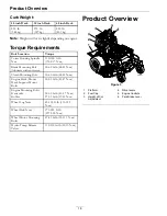 Preview for 18 page of Exmark VANTAGE X Series Operator'S Manual