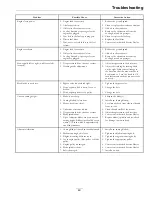 Preview for 49 page of Exmark VANTAGE X Series Operator'S Manual