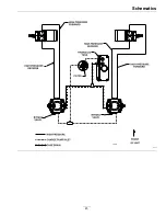 Preview for 45 page of Exmark VIKING 346 Operator'S Manual