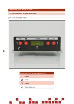 Preview for 6 page of Explo RX2-Wave-Player Manual