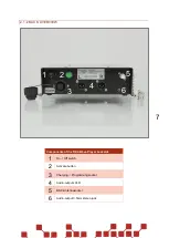 Preview for 7 page of Explo RX2-Wave-Player Manual