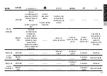 Preview for 57 page of Explore Scientific RDP3007 Instruction Manual