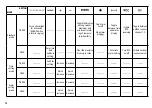 Preview for 34 page of Explore Scientific WSH4002-CM3000 Instruction Manual