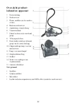 Preview for 33 page of Expo Börse 613-400603 Instruction Manual