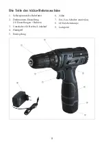 Preview for 8 page of Expo Börse KYNAST TOOLS 613-401183 Instruction Manual