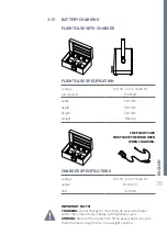 Preview for 35 page of Expolite AKKULED MINI ZOOM User Manual