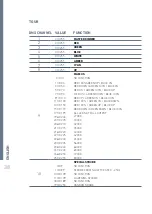 Preview for 38 page of Expolite AKKULED MINI ZOOM User Manual