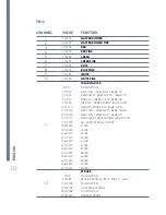 Preview for 30 page of Expolite LED25100 User Manual