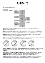 Preview for 12 page of Expolite Tour-Cyc 540 RGBW Zoom User Manual