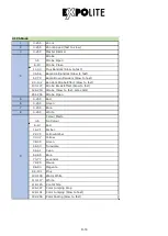 Preview for 18 page of Expolite Tour-Cyc 540 RGBW Zoom User Manual