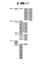 Preview for 9 page of Expolite WD 600 Hybrid User Manual