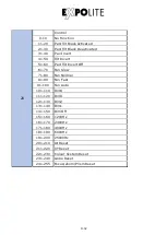 Preview for 32 page of Expolite WD 600 Hybrid User Manual