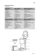 Preview for 3 page of Exquisit KA6119 isw Instruction Manual