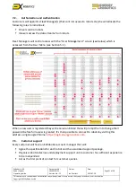 Preview for 22 page of ExRobotics ExR-1 Operating Manual