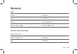 Preview for 33 page of ExSilent Qleaf Pro User Manual