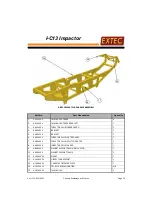 Preview for 89 page of Extec I-C13 Impactor Operating And Maintenance Manual