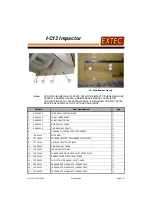 Preview for 121 page of Extec I-C13 Impactor Operating And Maintenance Manual