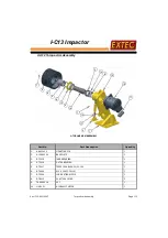 Preview for 123 page of Extec I-C13 Impactor Operating And Maintenance Manual