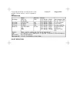 Preview for 3 page of Extech Instruments 381626 User Manual