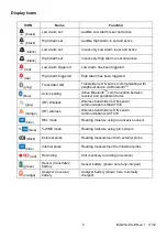 Preview for 5 page of Extech Instruments MO270 User Manual