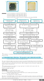 Preview for 7 page of Extel 750426 Installation And User Manual