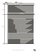 Preview for 31 page of Extel SUNPOWER 60 Installation And User Manual