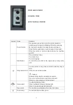 Preview for 7 page of Extend EXS-125 Operation & Maintenance Manual